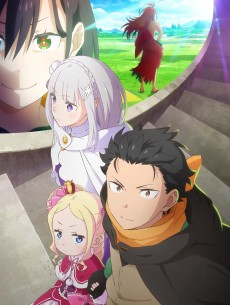 Re:Zero: Uma Análise Crítica dos Elementos que Definem sua Narrativa e Estilo Único