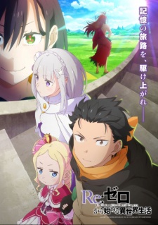 As relações que definem a trama de Re:Zero e suas evoluções emocionais