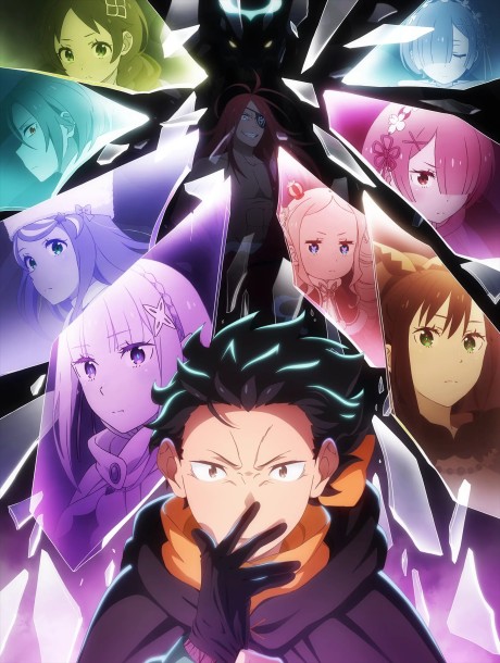 Re:Zero e seu impacto emocional: como a repetição de ciclos transforma a narrativa do anime